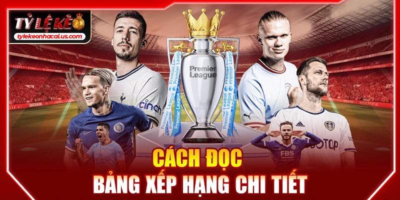 Bảng Xếp Hạng Bóng Đá, BXH Cập Nhật Chi Tiết 24/7 Cách đọc bảng xếp hạng chi tiết