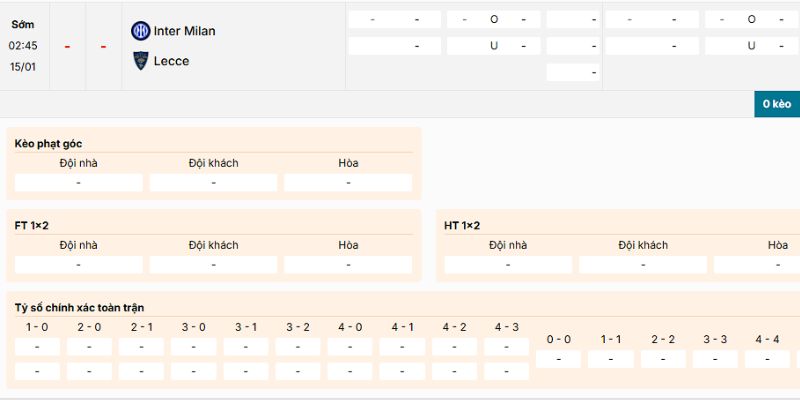 Soi Kèo Inter Milan Vs Lecce 2h45 15/1 - Serie A Những kèo được phân tích về trận Inter Milan vs Lecce 2h45 ngày 15/1/2026