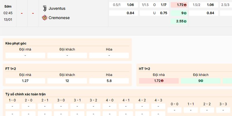 Soi Kèo Juventus Vs Cremonese 2h45 13/1 - Serie A Phân tích kèo của trận Juventus vs Cremonese ngày 13/1/2026