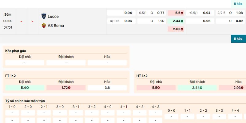 Soi Kèo Lecce Vs As Roma 00h00 7/1 - Giải Serie A Loại kèo nên vào của trận Lecce vs AS Roma ngày 7/1/2026