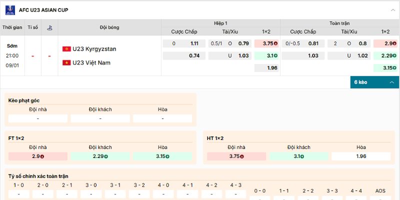 Soi Kèo U23 Kyrgyzstan Vs U23 Việt Nam 21h 9/1 - U23 Châu Á Nhận định về kèo của trận U23 Kyrgyzstan vs U23 Việt Nam từ dân chuyên