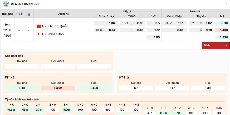 Soi Kèo U23 Trung Quốc Vs U23 Nhật Bản Lúc 22h 24/1 - U23 Châu Á Nhận định về kèo của trận U23 Trung Quốc vs U23 Nhật Bản ngày 24/1/2026