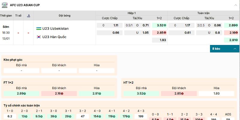 Soi Kèo U23 Uzbekistan Vs U23 Hàn Quốc 18h30 13/1 - U23 Châu Á Nhận định kèo của trận U23 Uzbekistan vs U23 Hàn Quốc