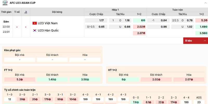 Soi Kèo U23 Việt Nam Vs Hàn Quốc 22h 23/1/2026 - VCK U23 Châu Á Phân tích kèo của trận U23 Việt Nam vs U23 Hàn Quốc ngày 23/1/2026