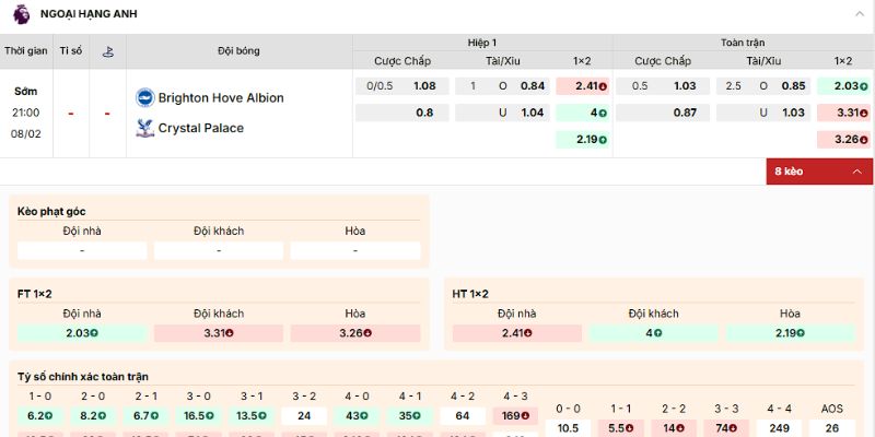Soi Kèo Brighton Vs Crystal Palace 21h 8/2 - Ngoại Hạng Anh Phân tích kèo của trận Brighton vs Crystal Palace từ dân chuyên