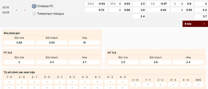 Soi Kèo Chelsea Vs Tottenham Hotspur 02h15 20/05 - Ngoại Hạng Anh Bảng kèo trận Chelsea vs Tottenham Hotspur