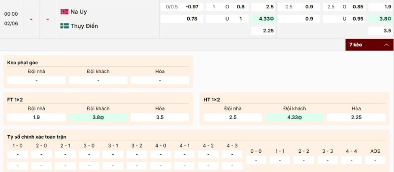 Soi Kèo Norway Vs Sweden 00h00 02/06 - Giao Hữu Quốc Tế Bảng kèo trận Norway tiếp đón Sweden