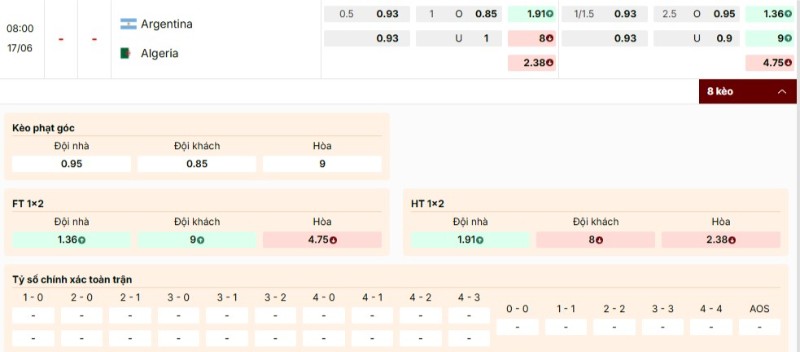 Soi Kèo Argentina Vs Algerie 08h00 17/06 - World Cup 2026 Bảng kèo trận Argentina vs Algerie