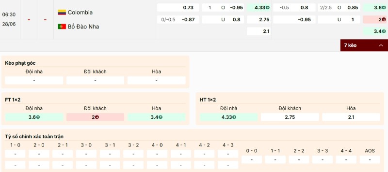 Soi Kèo Colombia Vs Bồ Đào Nha 06h30 28/06 - World Cup 2026 Bảng kèo trận Colombia vs Bồ Đào Nha