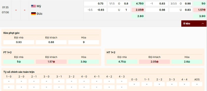 Soi Kèo Mỹ Vs Đức 01h30 07/06 - Giao Hữu Quốc Tế Bảng kèo trận Mỹ vs Đức