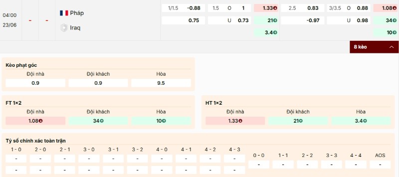 Soi Kèo Pháp Vs Iraq 04h00 23/06 - World Cup 2026 Tỷ lệ kèo Pháp vs Iraq